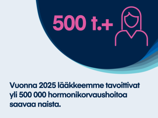 07_Orion_Pharma_Highligts_Menopause_FI.png