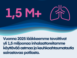 08_Orion_Pharma_Highlights_Asthma_COPD_FI.png