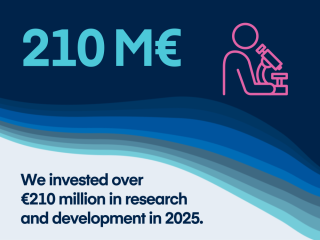 13_Orion_Pharma_Highlights_R&D_investments.png