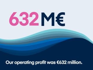 02_Orion_Pharma_Highlights_operating_Profit.png